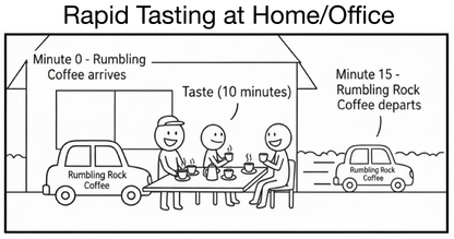 Tasting